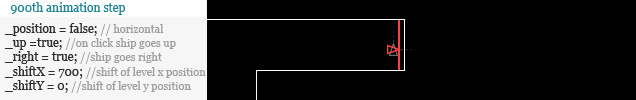 Horizontal movement with changing vertical direction